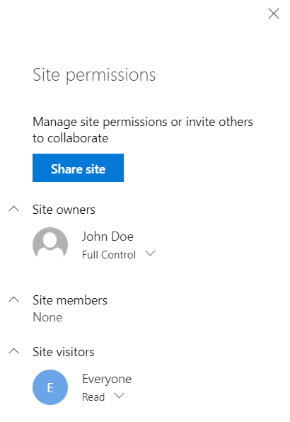 Site permissions settings for the SharePoint site
