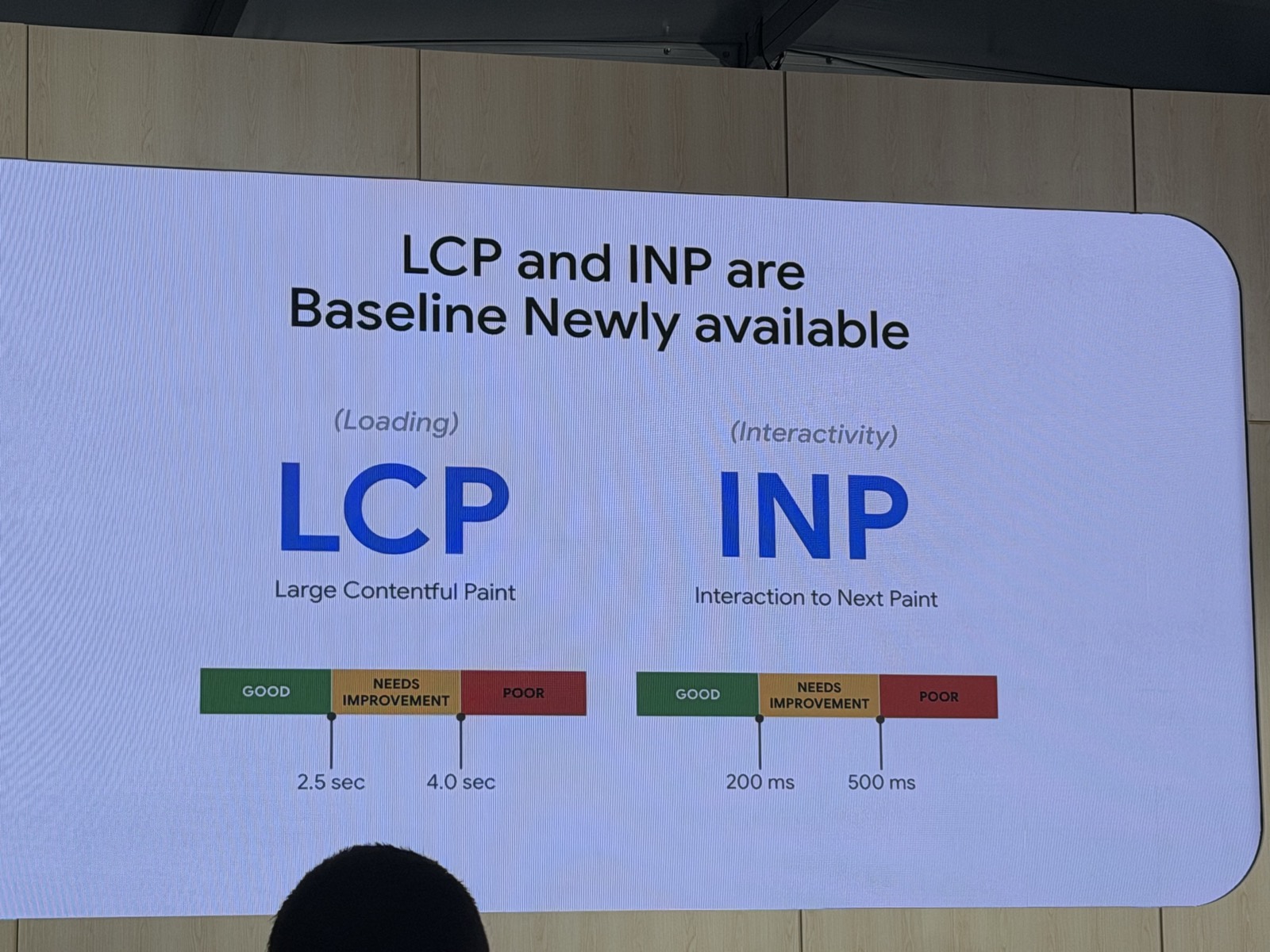 Slide "LCP and INP are Baseline Newly available", con LCP (Largest Contentful Paint) y sus umbrales 2.5s / 4.0s, e INP (Interaction to Next Paint) con 200ms / 500ms